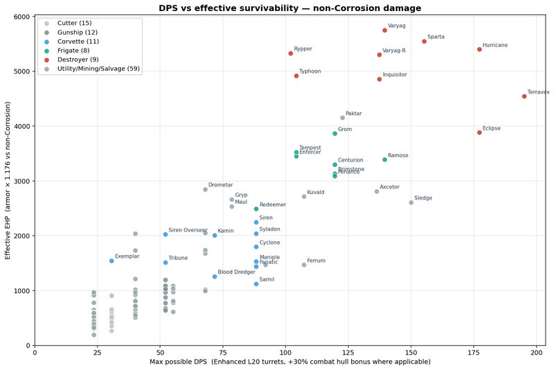 File:Vg-scatter-effective.png