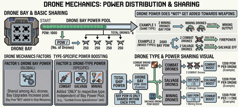 File:Drone Power Mechanic.png